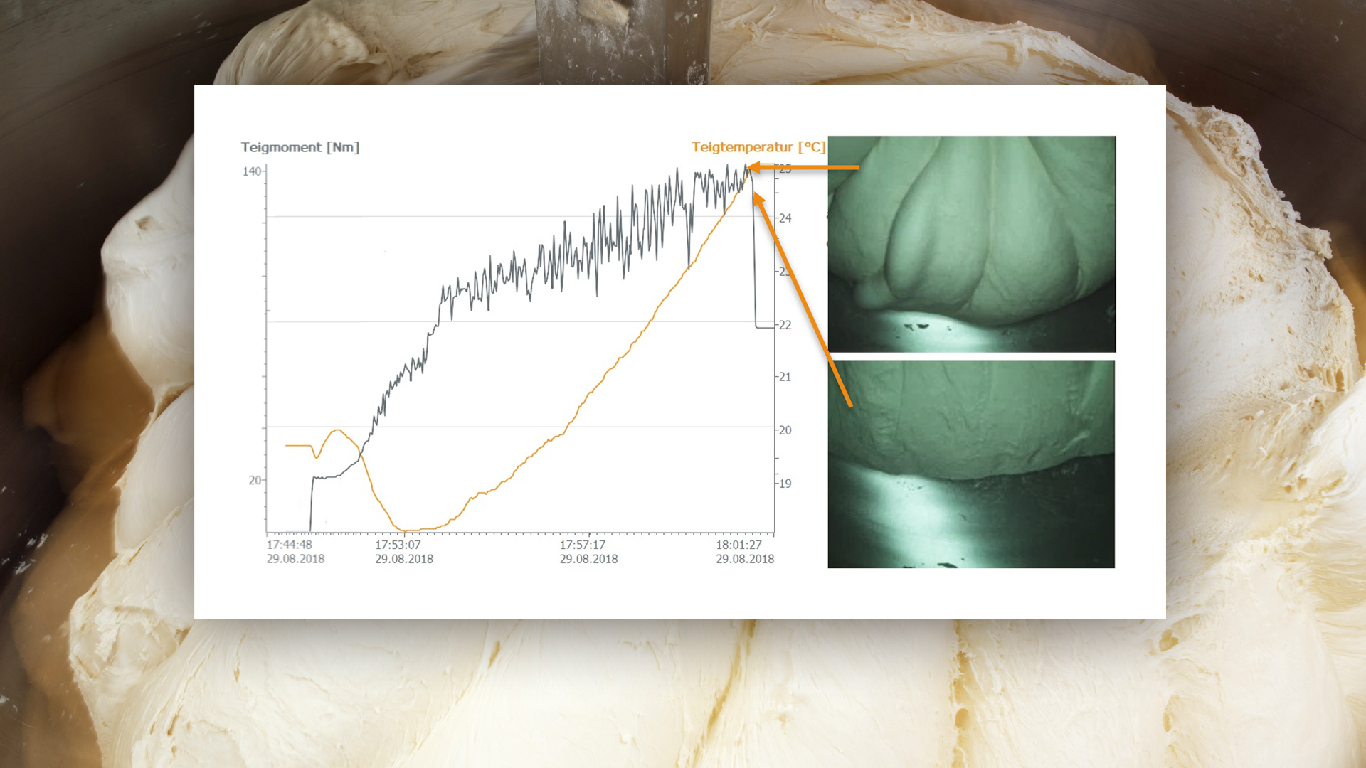 WP Kemper Spiralkneter KRONOS digital Auswertung der Teigqualität