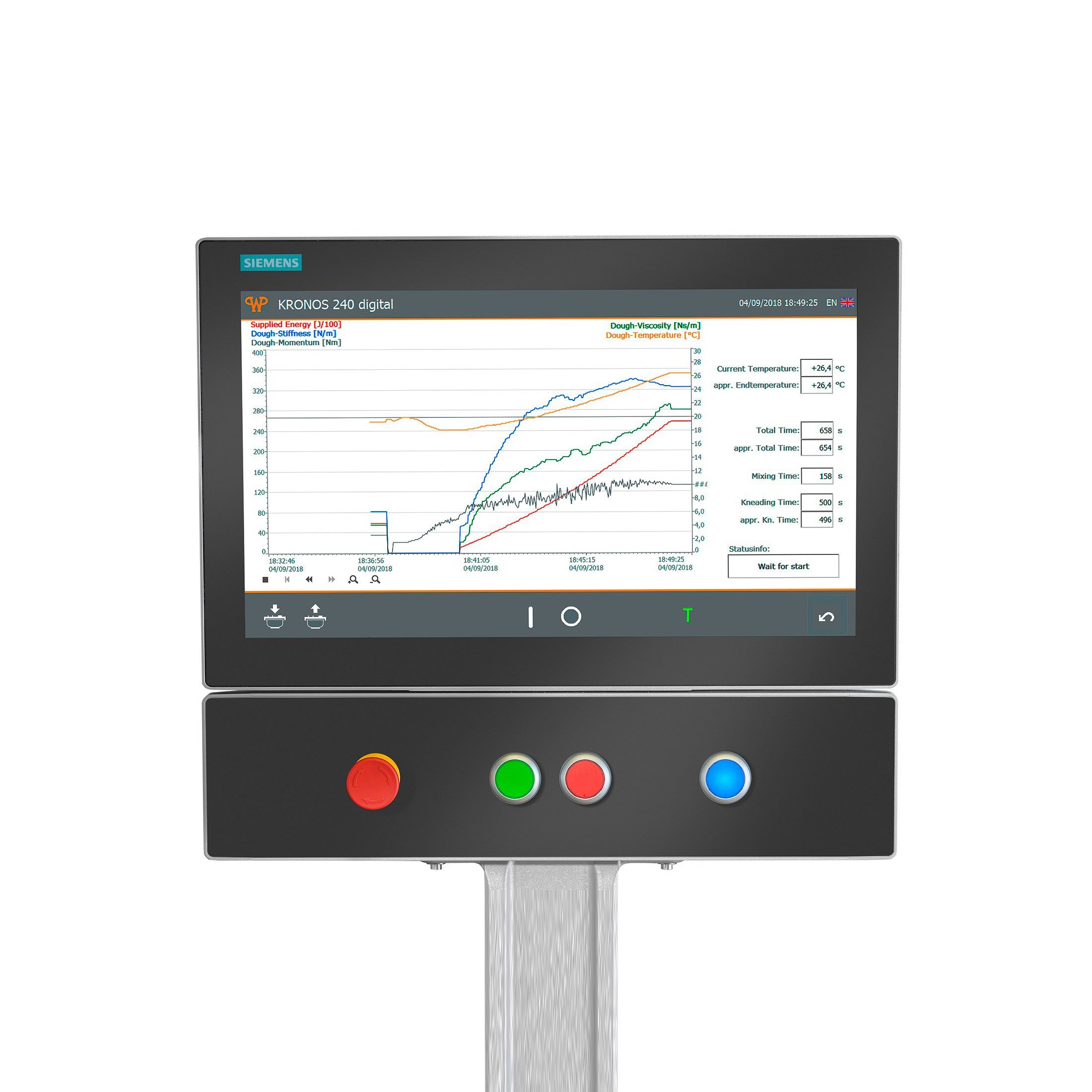 Kronos digital - Großes, übersichtliches Touch Panel zur Darstellung der Messwerte