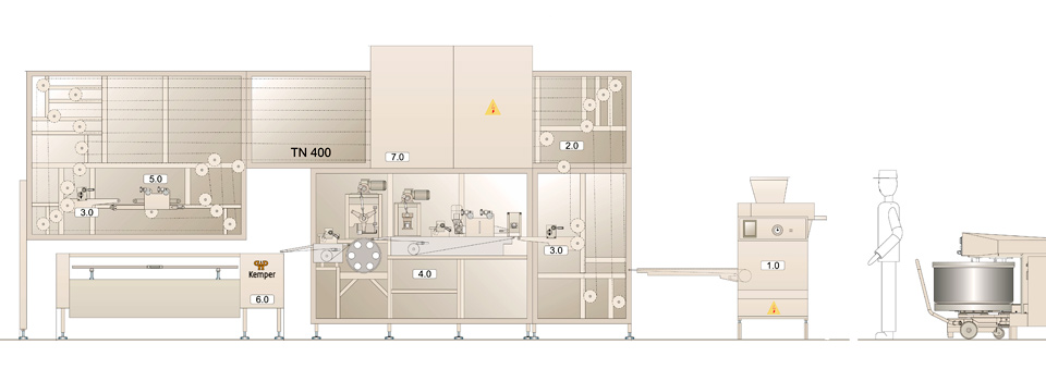 PRIMO DONUT LINE - Compact donut line with a small footprint - The compact donut line PRIMO DONUT LINE - Compact donut line with a small footprint
